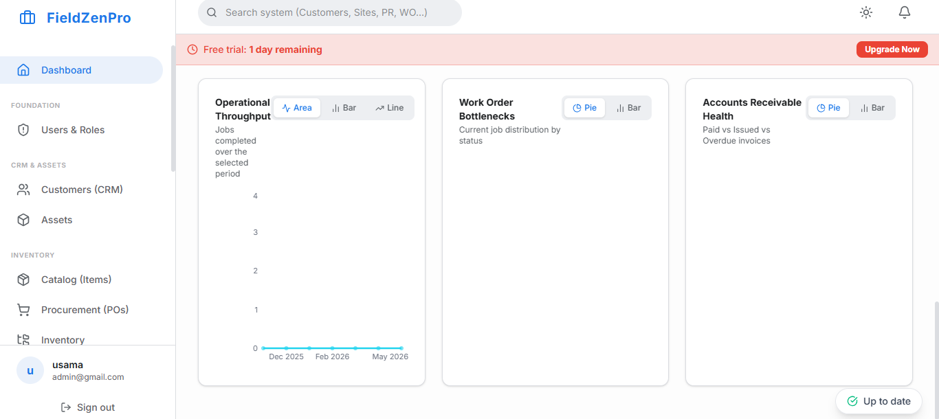 FieldZenPro Dashboard showing schedule and work orders